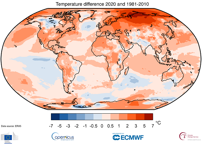 Temperature