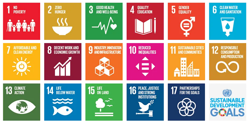 SDGs