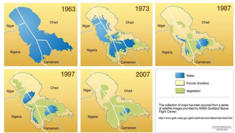 Nigeria’s climate impact and 1.5-degree target