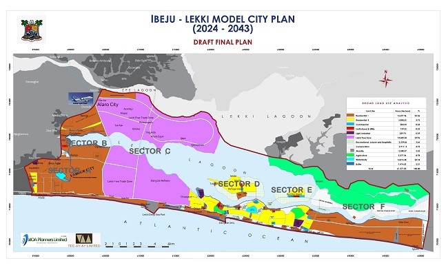 Draft Ibeju-Lekki Model City Plan (2024-2044)